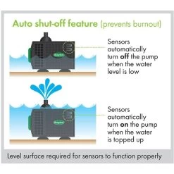 Blagdon 2000 Auto Shut-Off Water Feature Pump -Garden Care Sale 5015368052559 4 551533ae 7454 42e7 9146 fc1f74494078