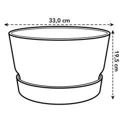 Elho 33cm Leaf Green Greenville Bowl Planter 7 Elho 33cm Leaf Green Greenville Bowl Planter -Garden Care Sale 8711904332464 3